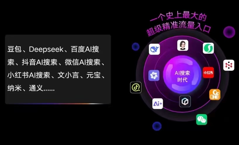 十堰AI智能推广新玩法，抢占搜索时代免费精准客源