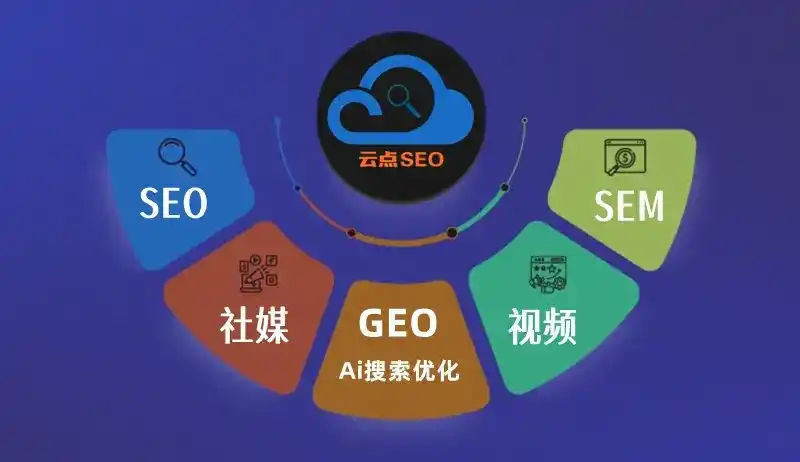 十堰GEO优化：AI智能体时代取代SEO的全新内容优化逻辑