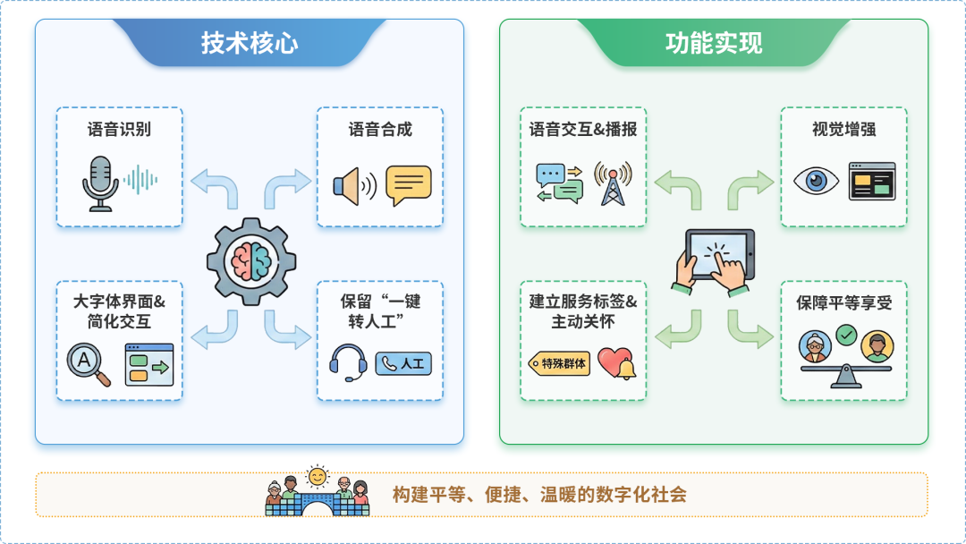 十堰AI生态｜多AI智能体GEO优化全流程：从内容创作到发布实操指南