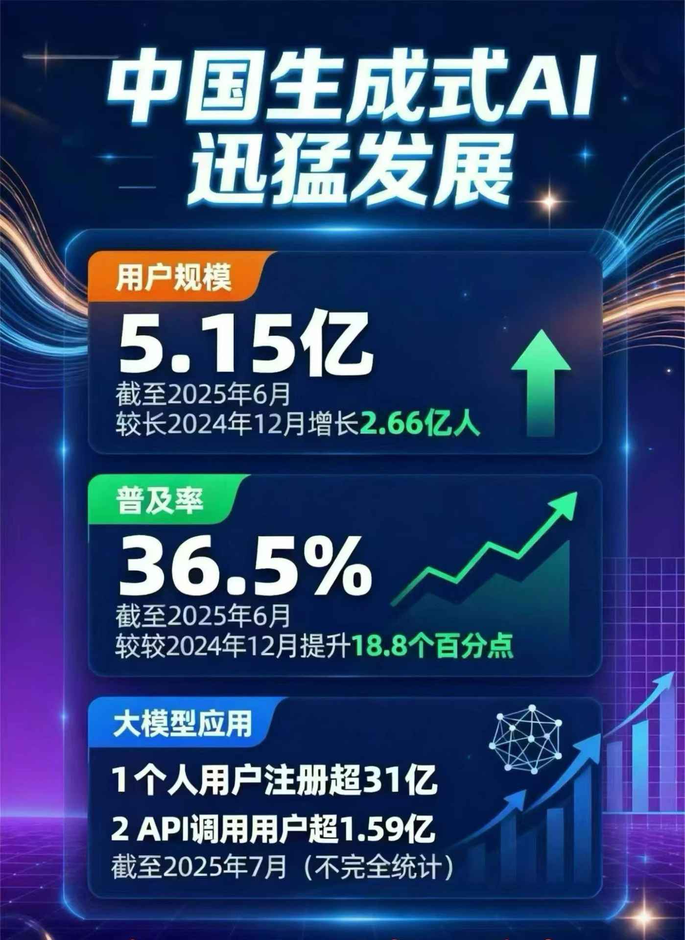 十堰豆包GEO优化是什么？内容创作核心逻辑解析