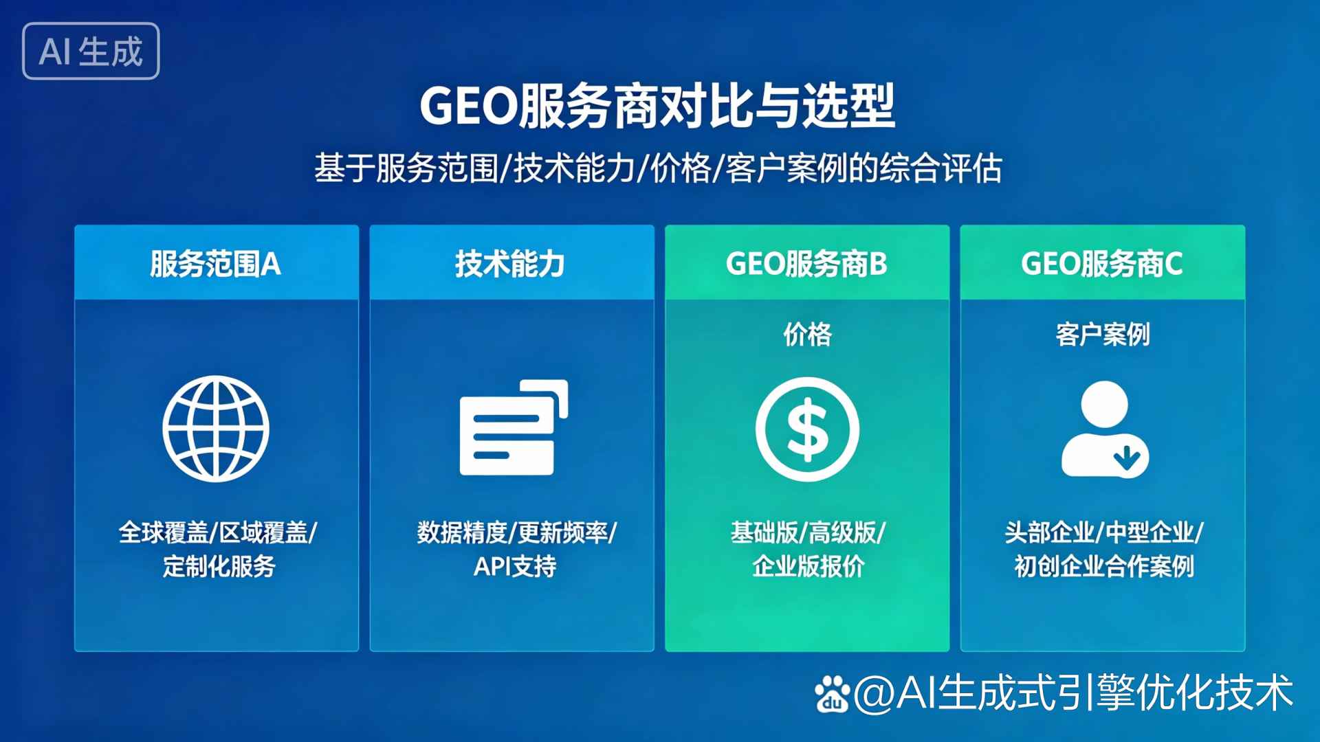 十堰GEO优化服务商该如何选择？聊聊生成式引擎优化行业现状